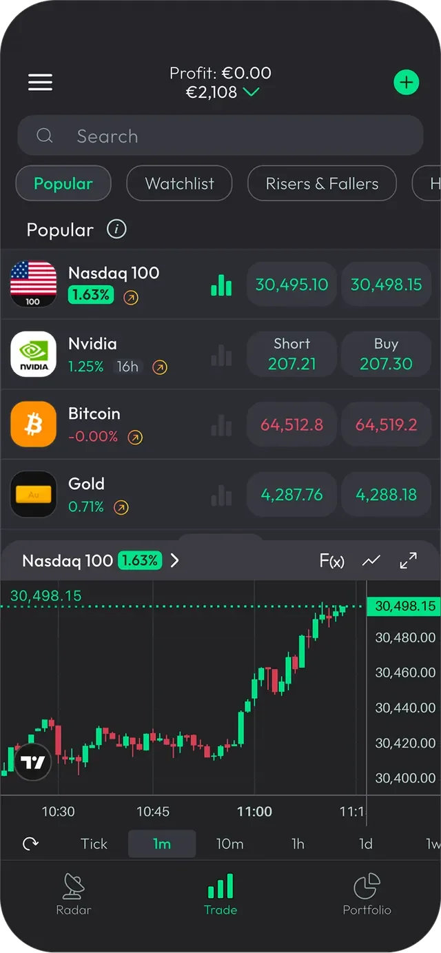 50K market discovery: popular instruments, a watchlist and a live chart